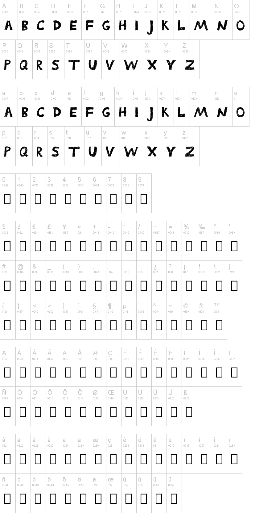 Childhood 字体字形表