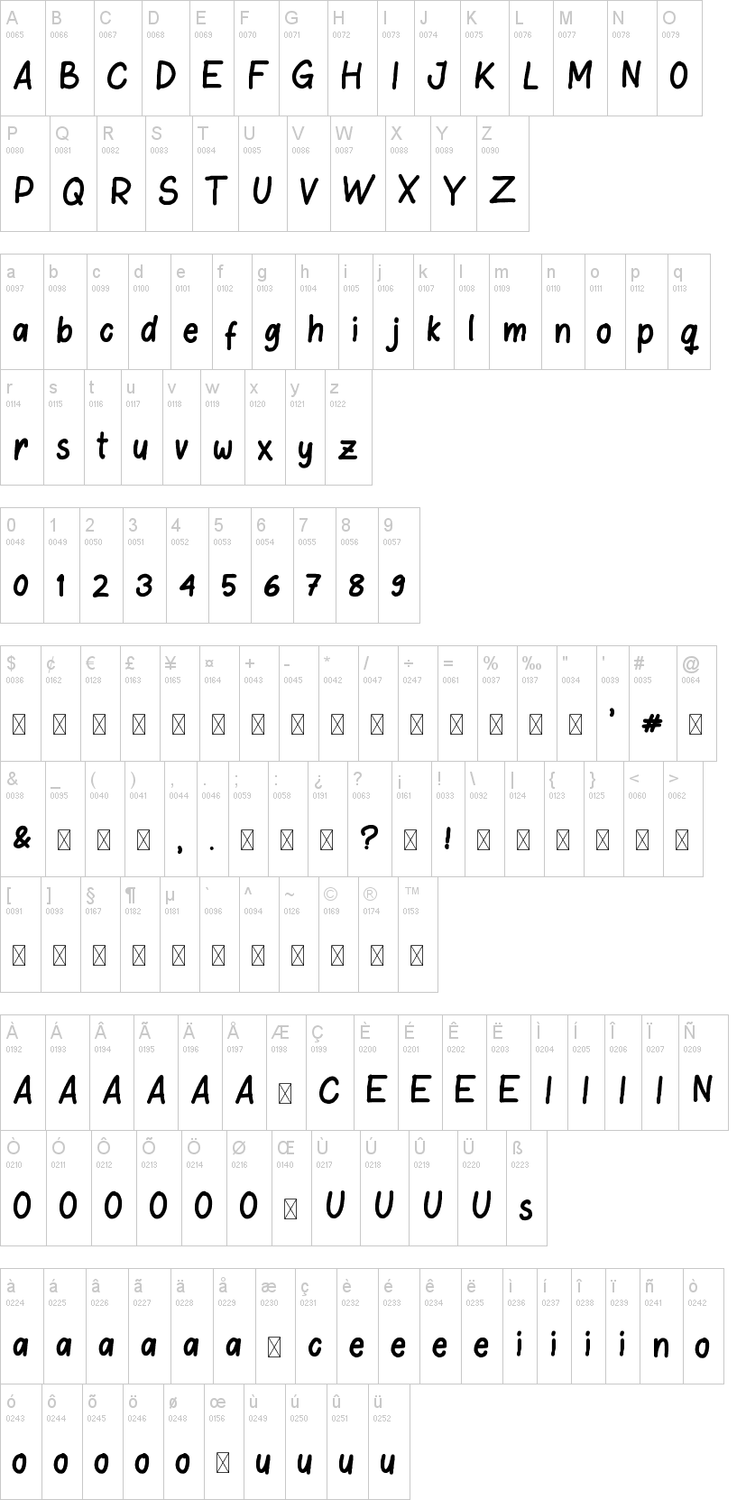 Childhood Memories 字体字形表