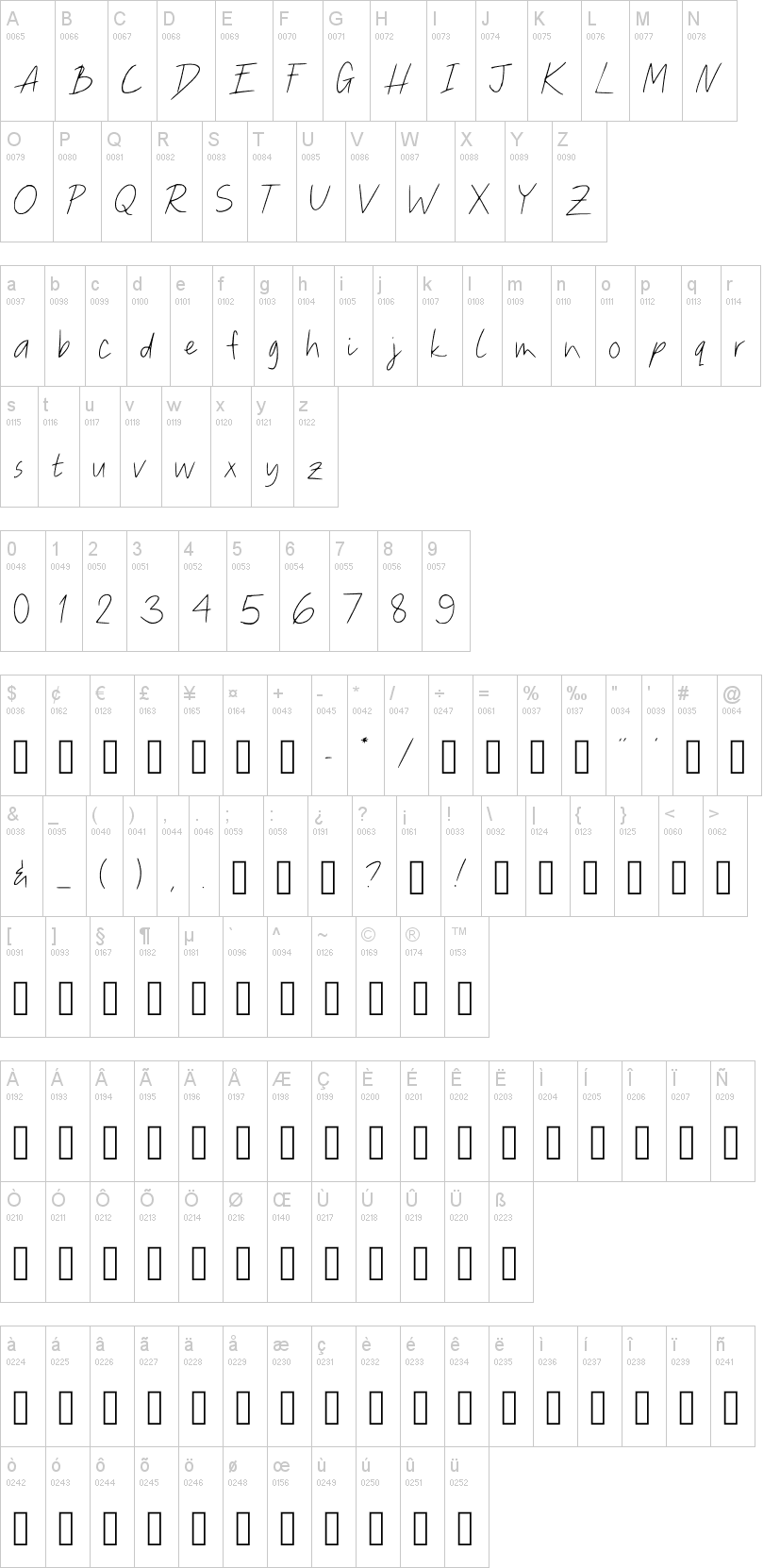 Childlike 字体字形表