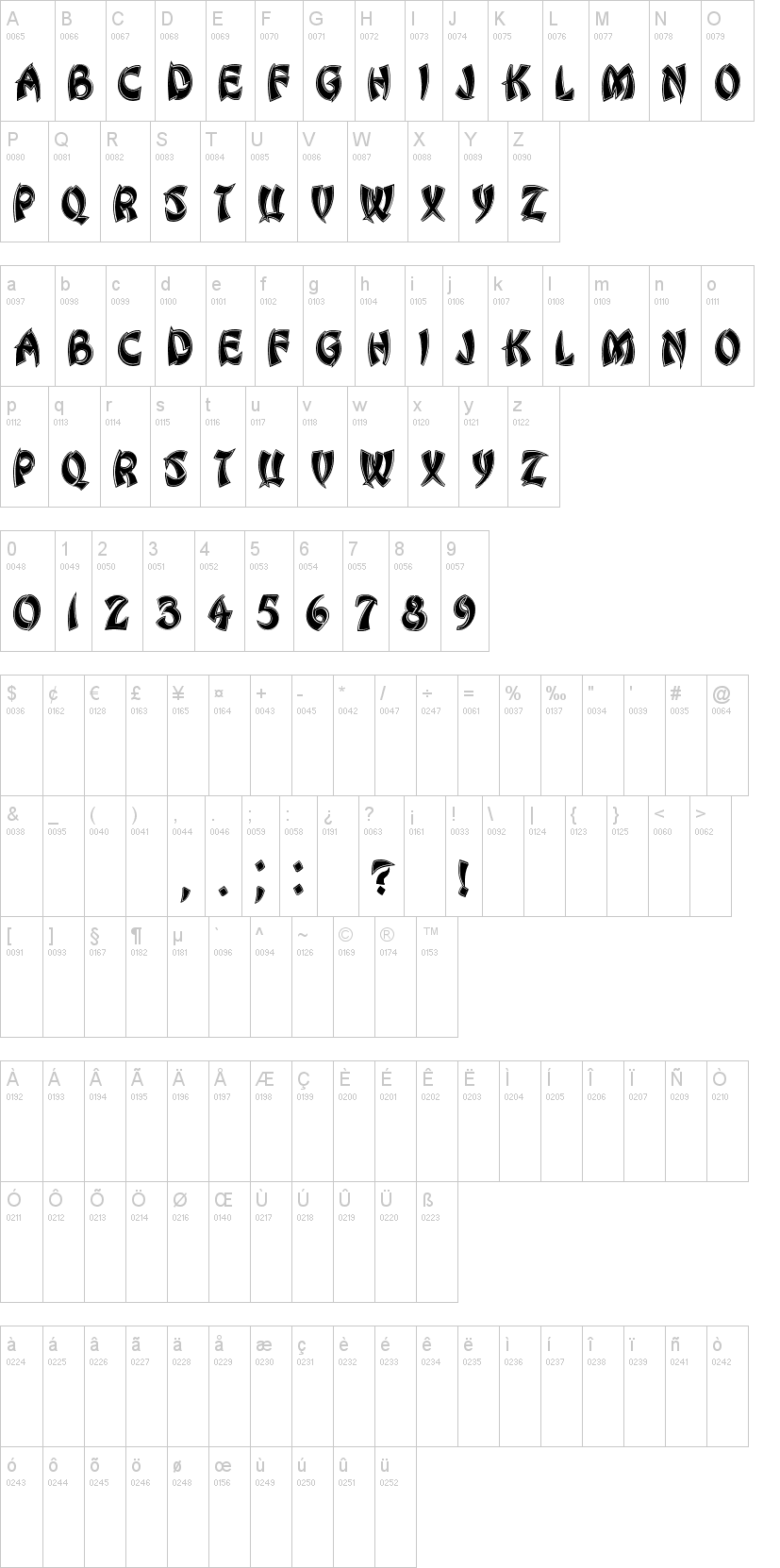 Chinese Dragon 字体字形表