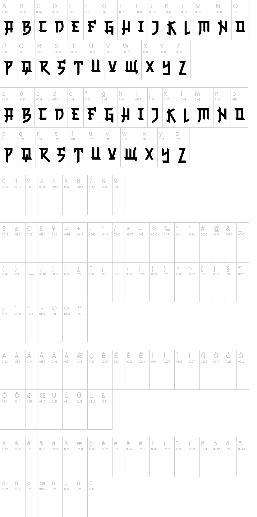 Chinese Karaoke 字体字形表