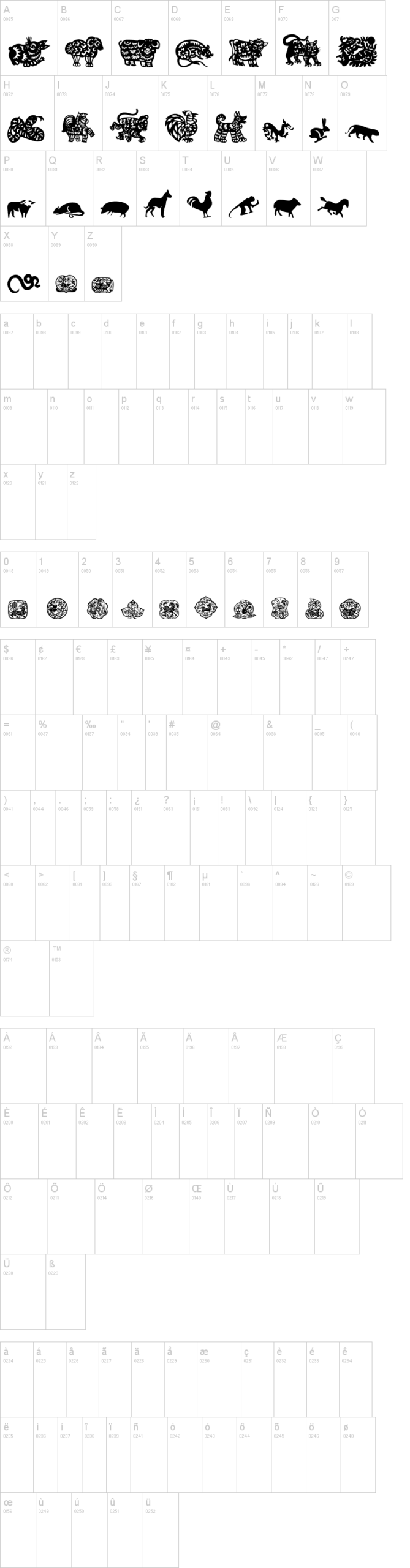 Chinese Zodiac TFB 字体字形表
