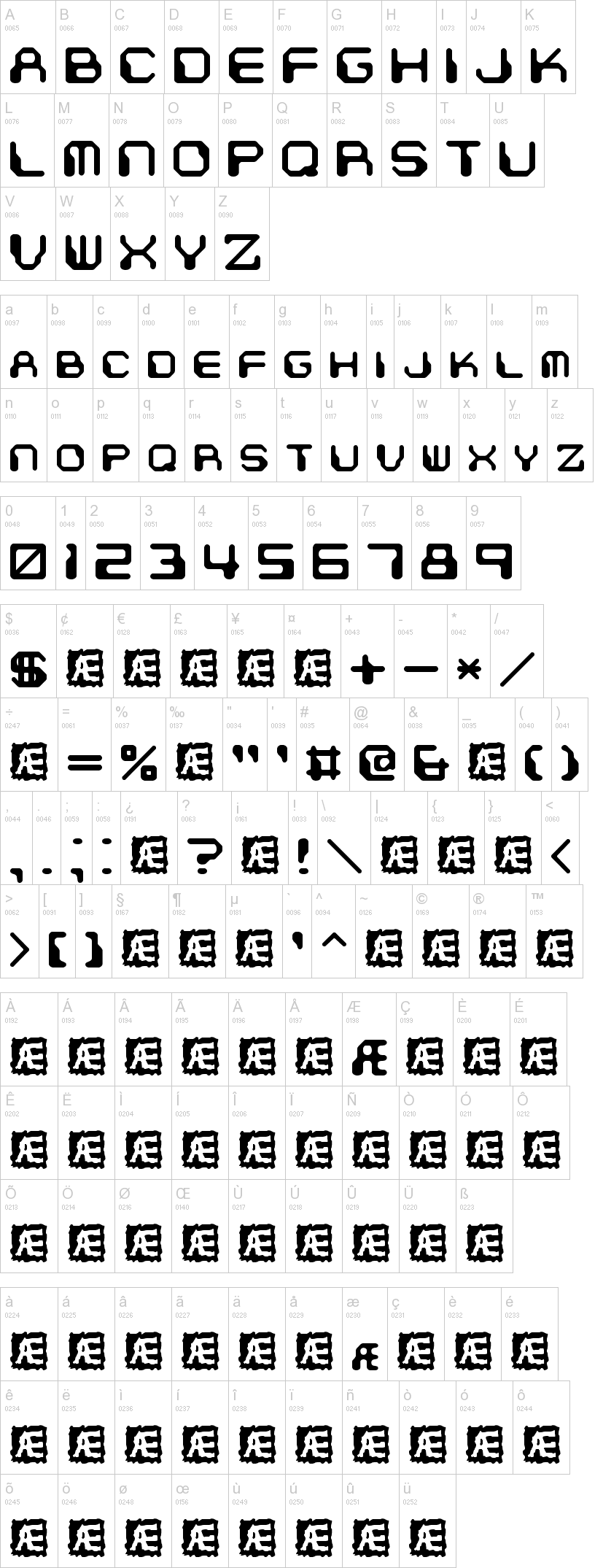 Chintzy CPU BRK 字体字形表