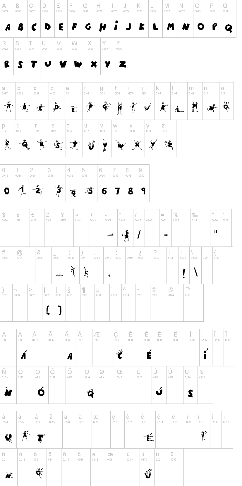 ChiquiFont 字体字形表