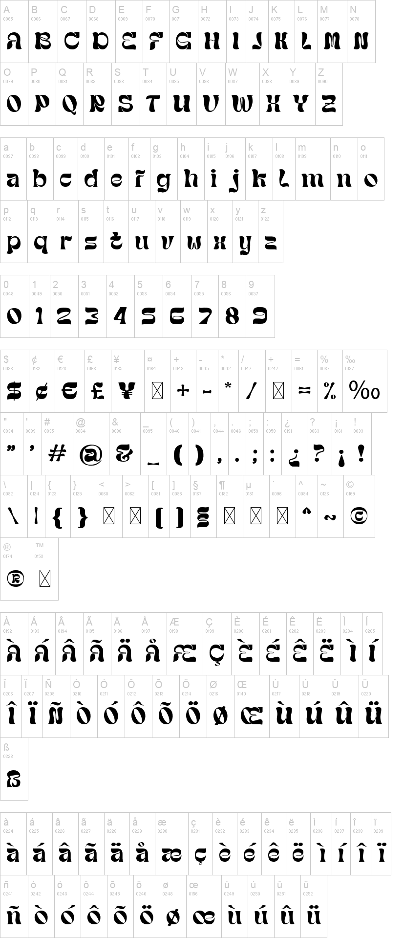 Chole 字体字形表