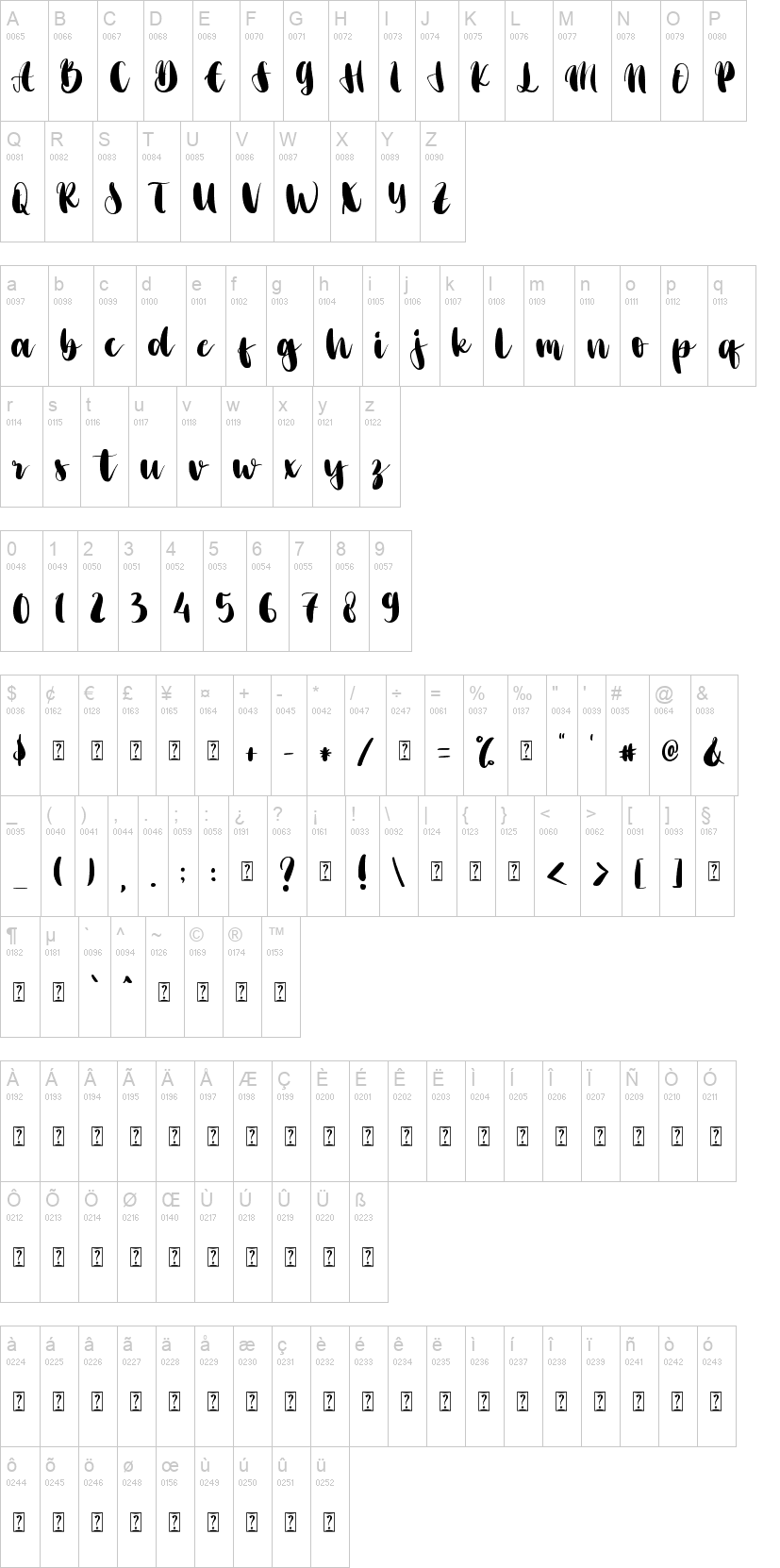 Christmas Bloom 字体字形表
