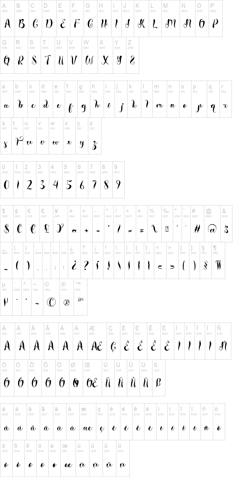 Christmas Celebration 字体字形表