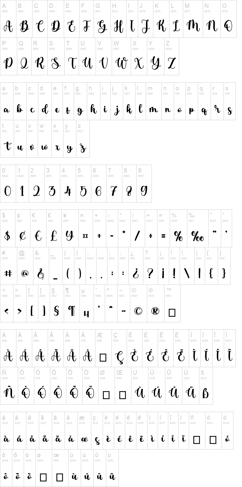 Christmas Garland 字体字形表