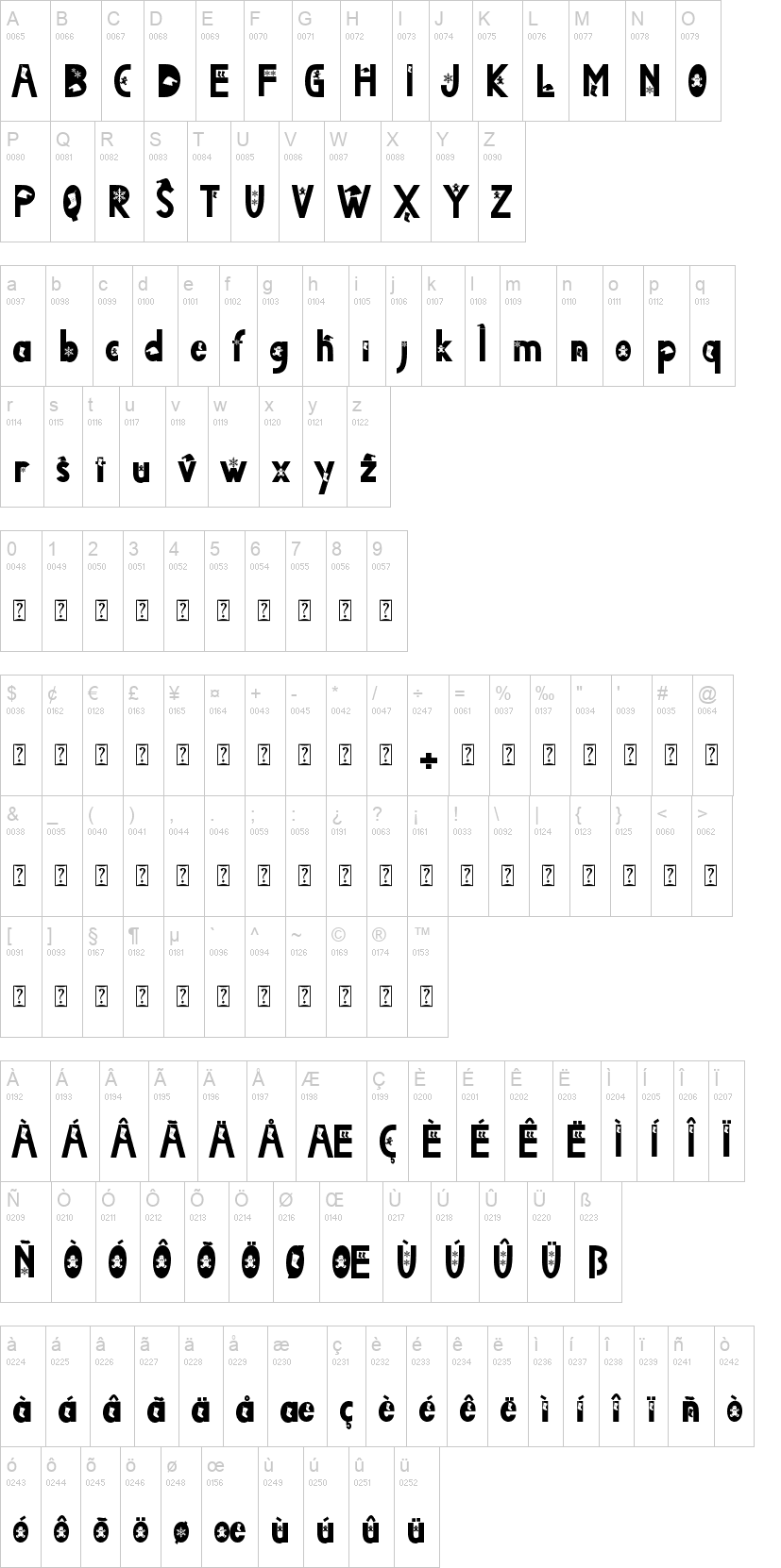 Christmas Jewelry 字体字形表