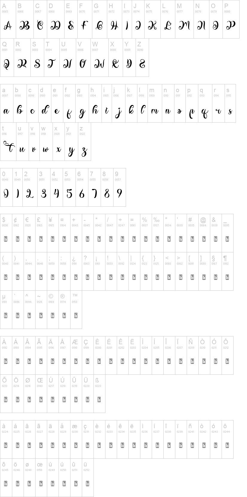 Christmas Liberty 字体字形表