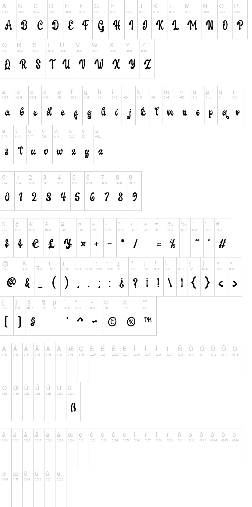 Christmas Onlovia 字体字形表