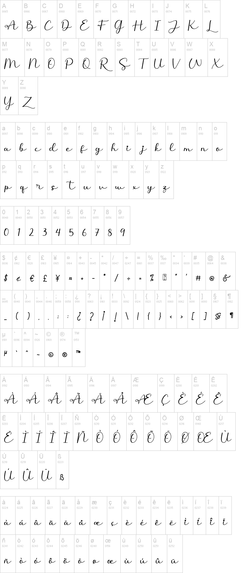 Christmas Season 字体字形表