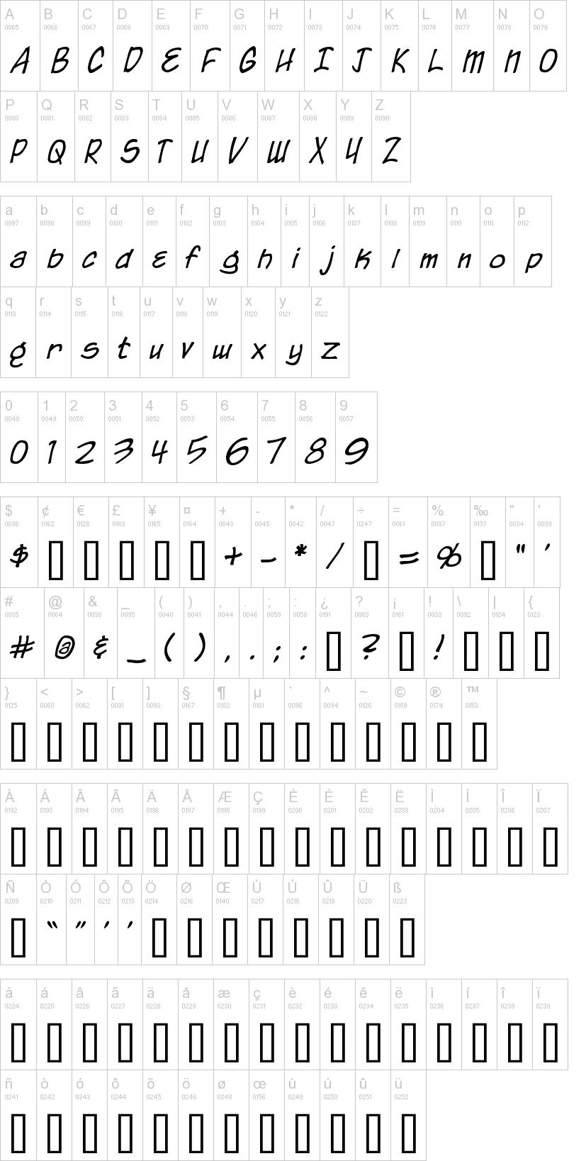 Chronicles of a Hero 字体字形表