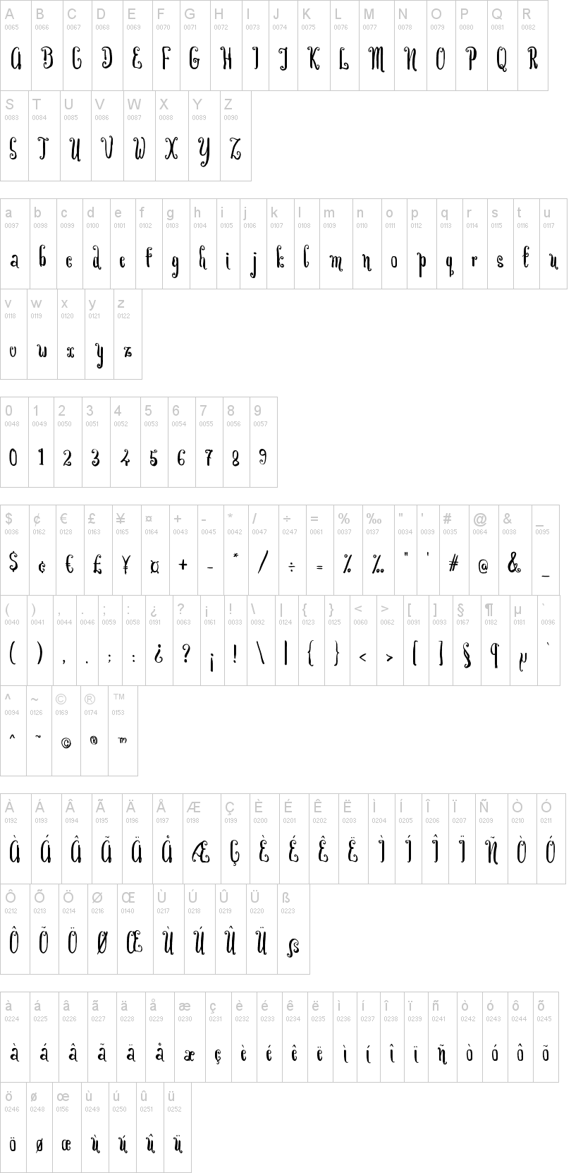 Chrysantin 字体字形表