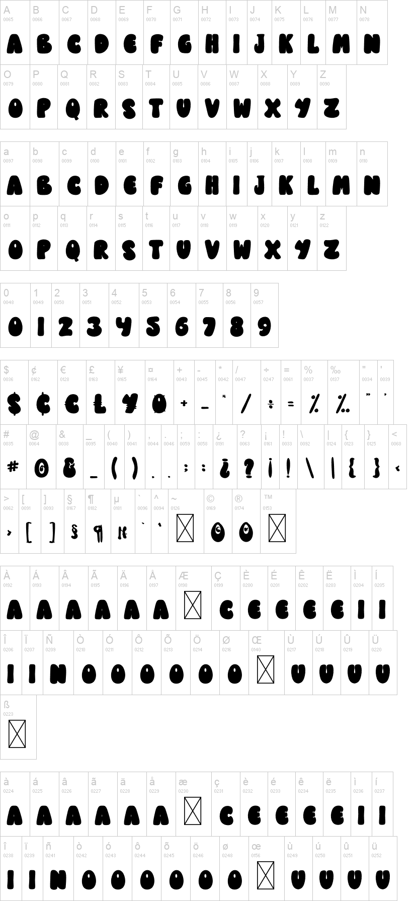 Chubby Ghost 字体字形表