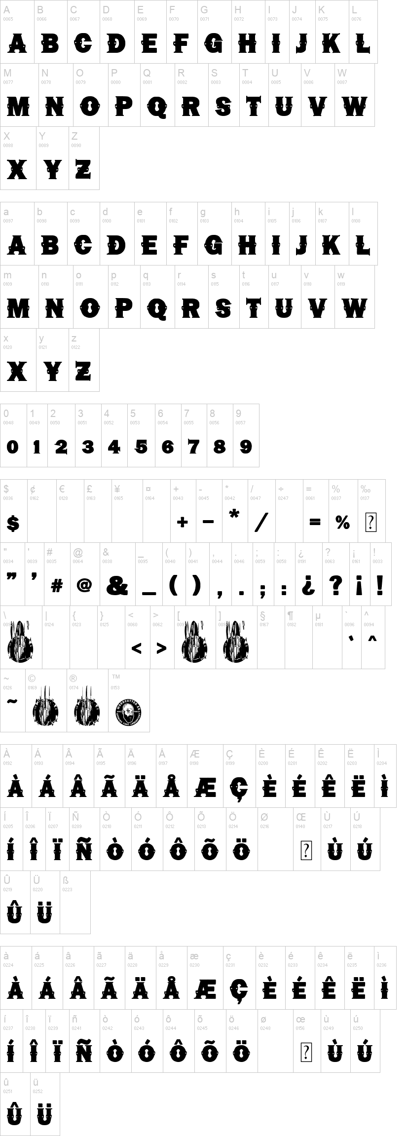 Chuck Norris 字体字形表