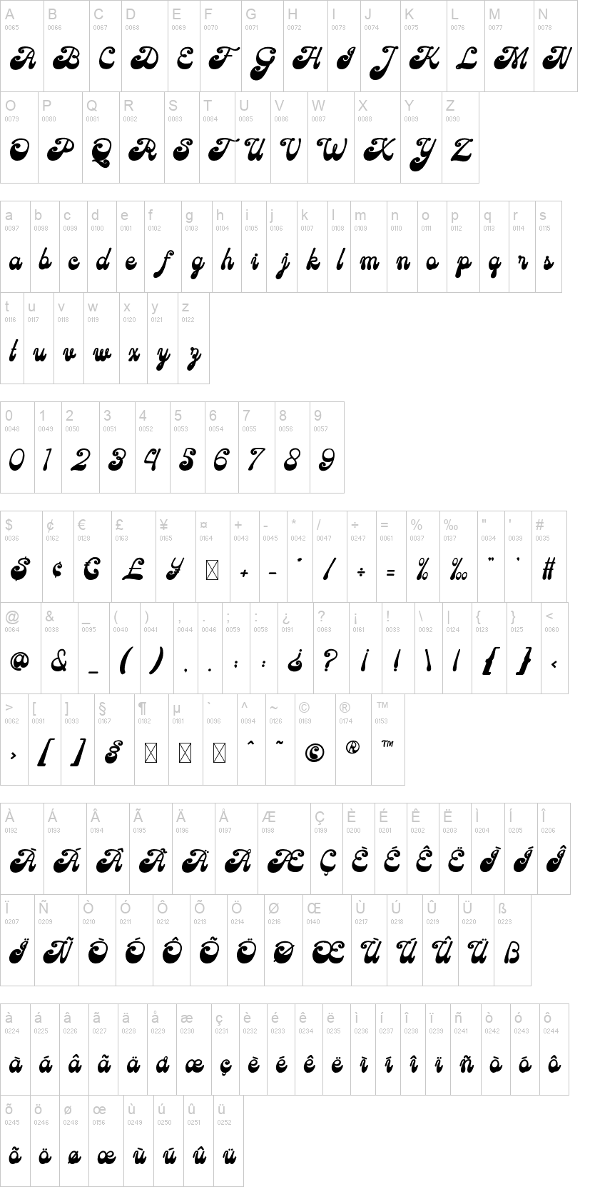 Chunk Five 字体字形表