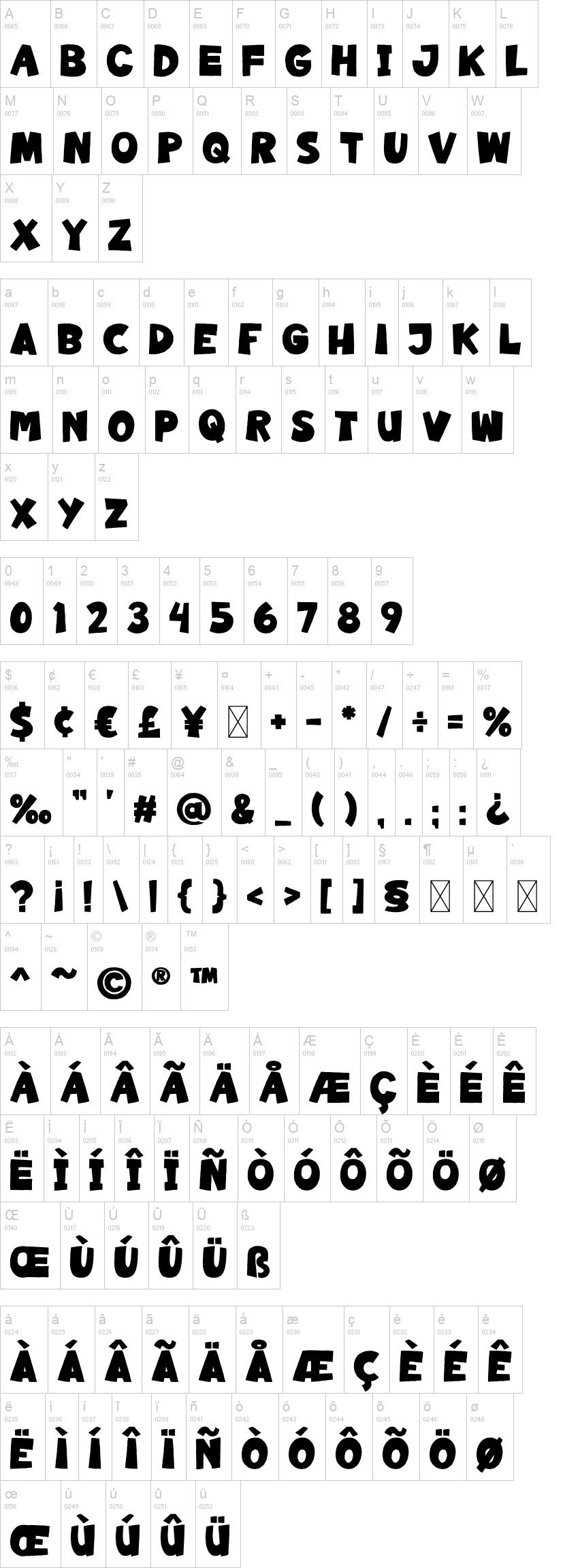 Chunk Party 字体字形表