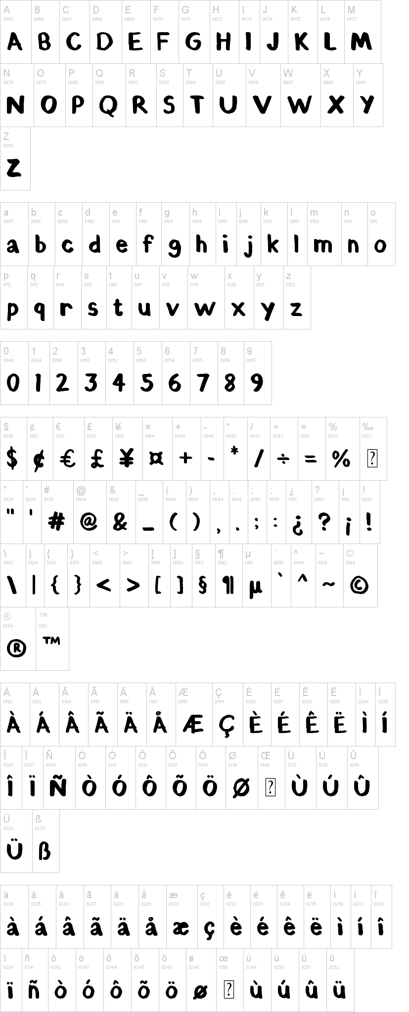 Chunky Felt 字体字形表