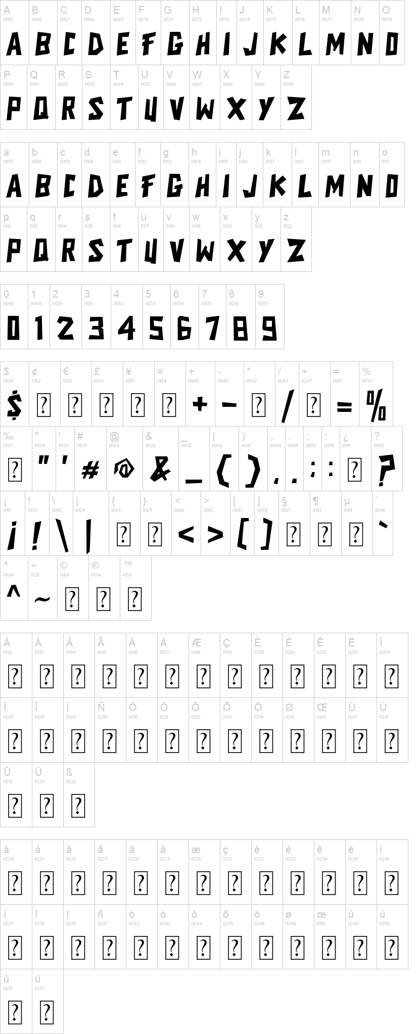 Cikandei 字体字形表
