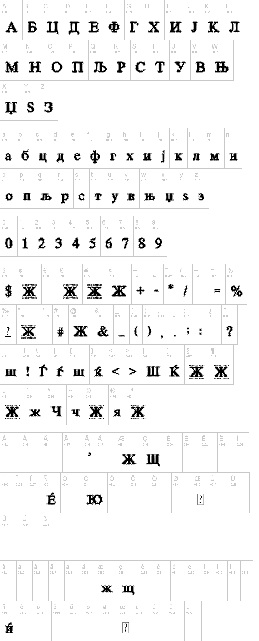 Cirilico Font 字体字形表