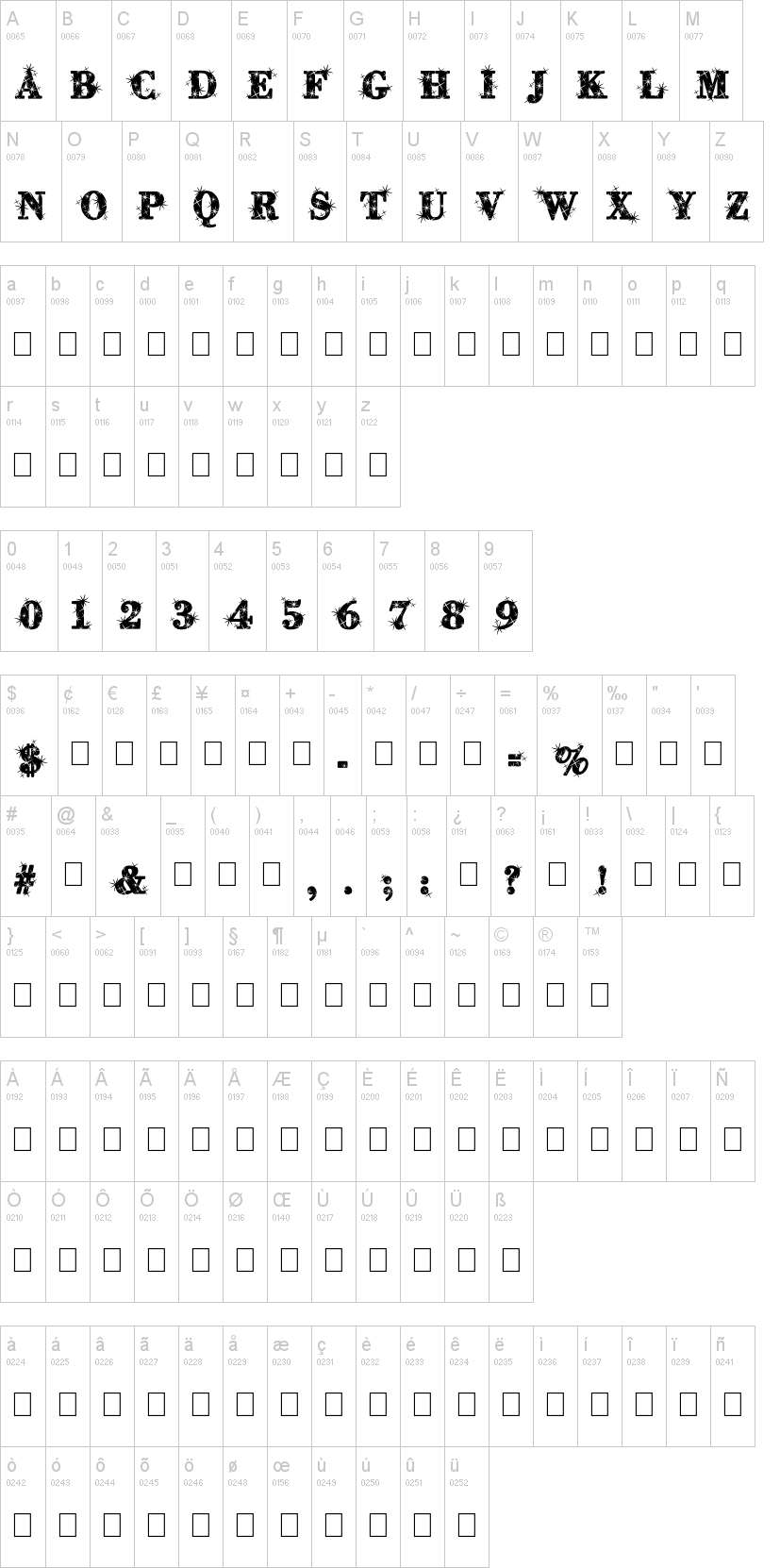 City of Light 字体字形表
