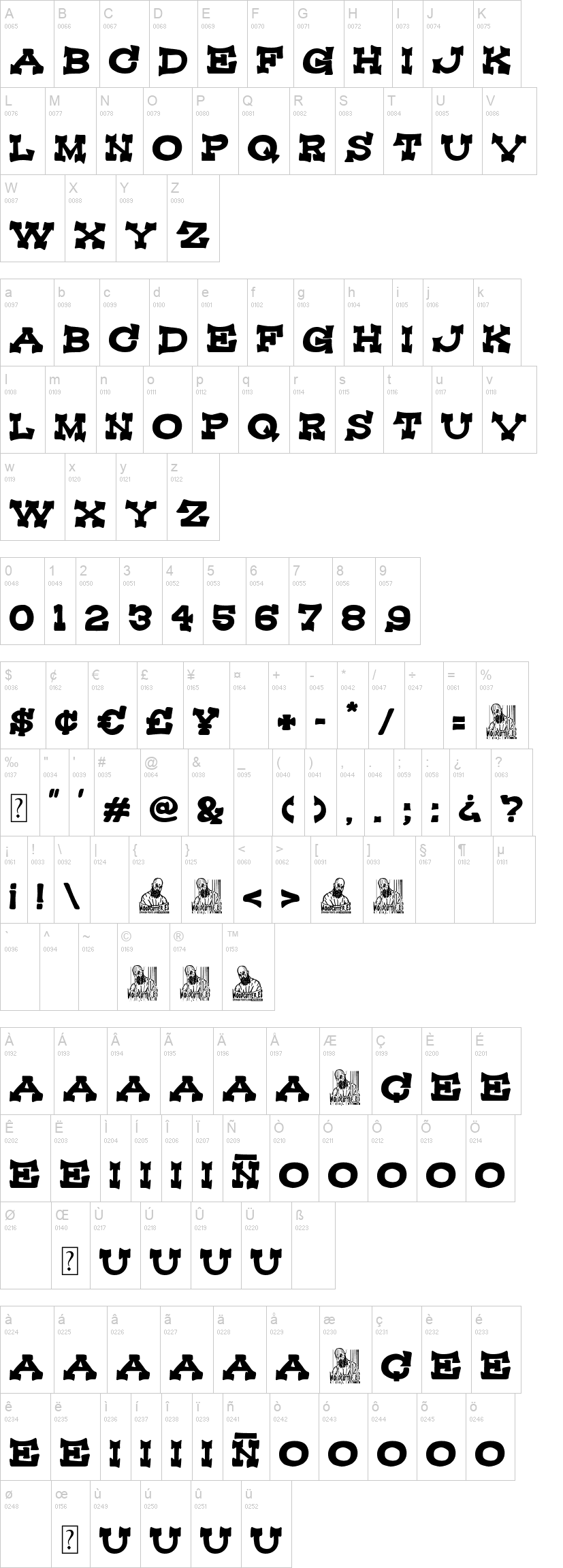Ciudad sin Ley 字体字形表