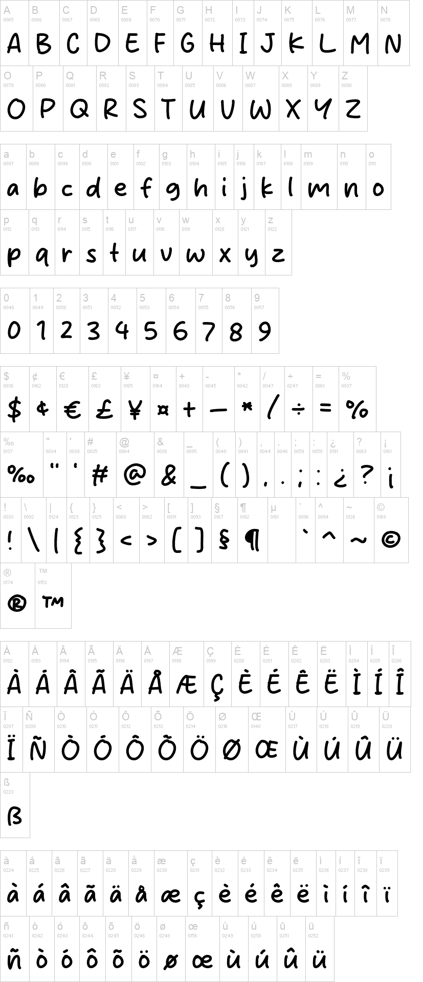 Classic Market 字体字形表