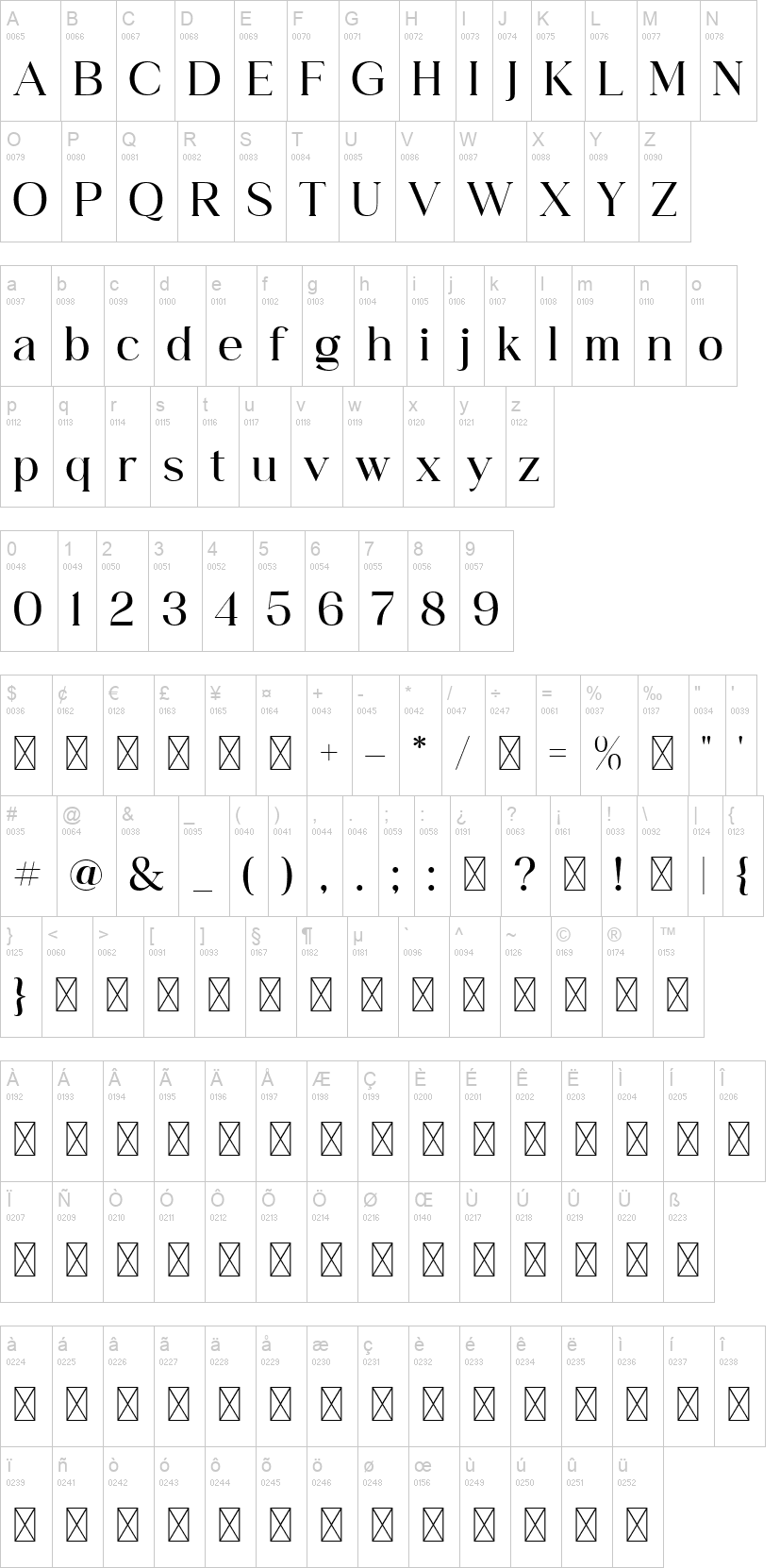 Classy Vogue 字体字形表