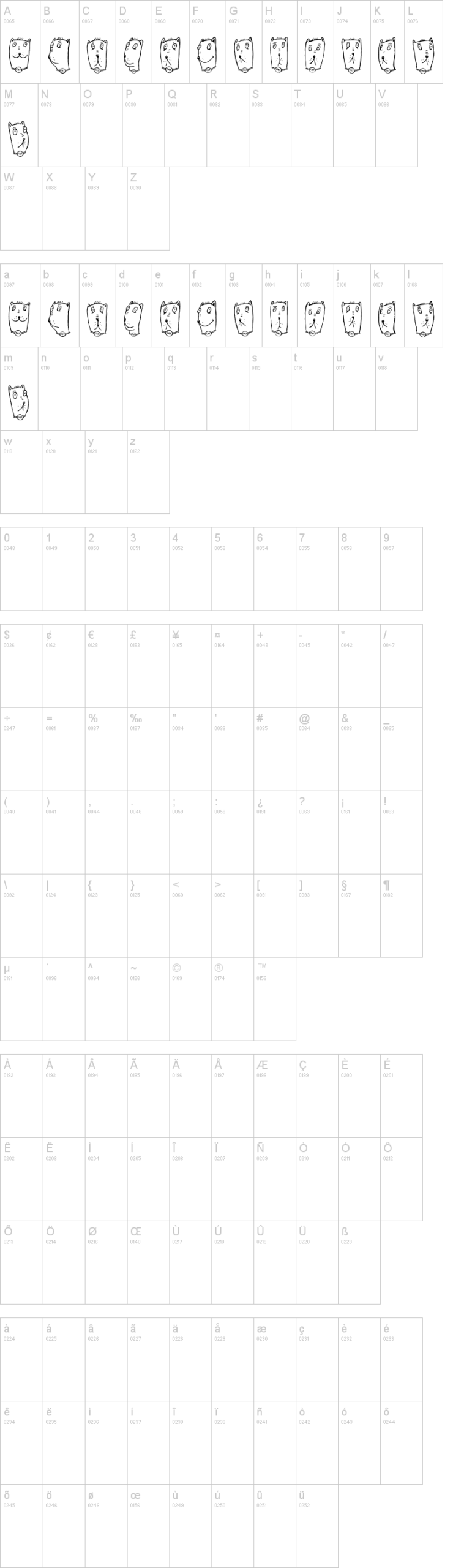 Claudio the Cat 字体字形表