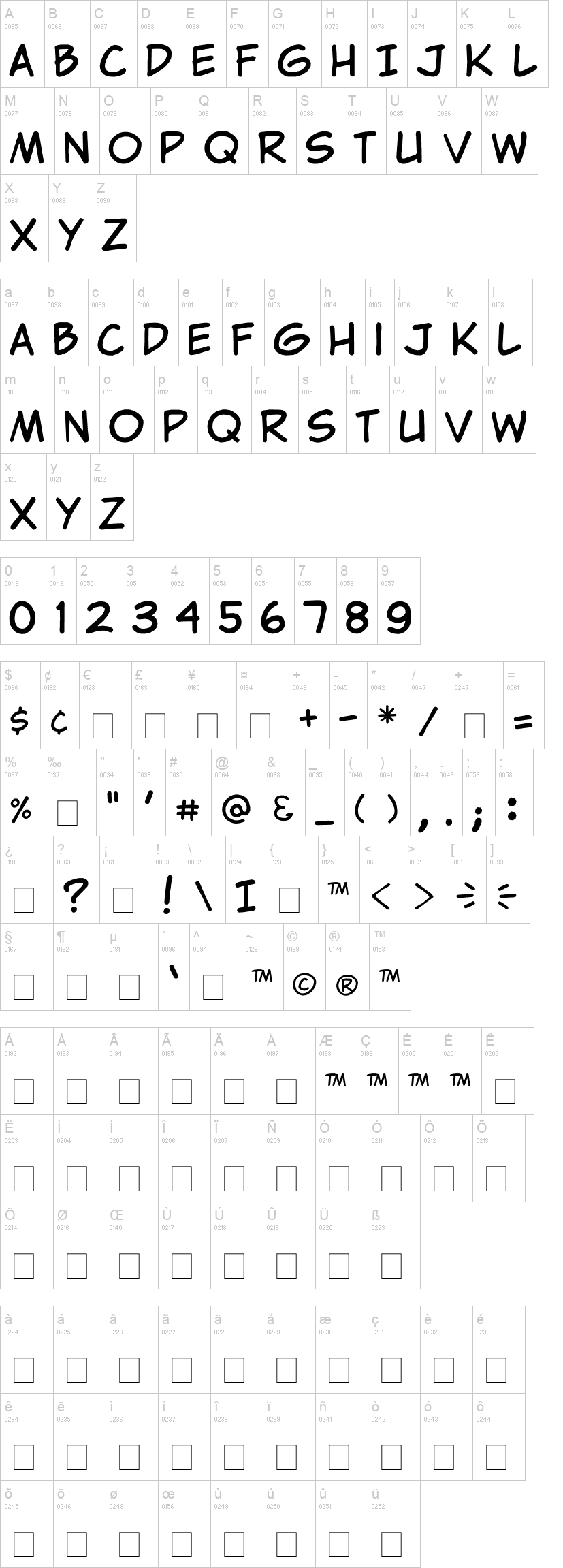 Clementine 字体字形表