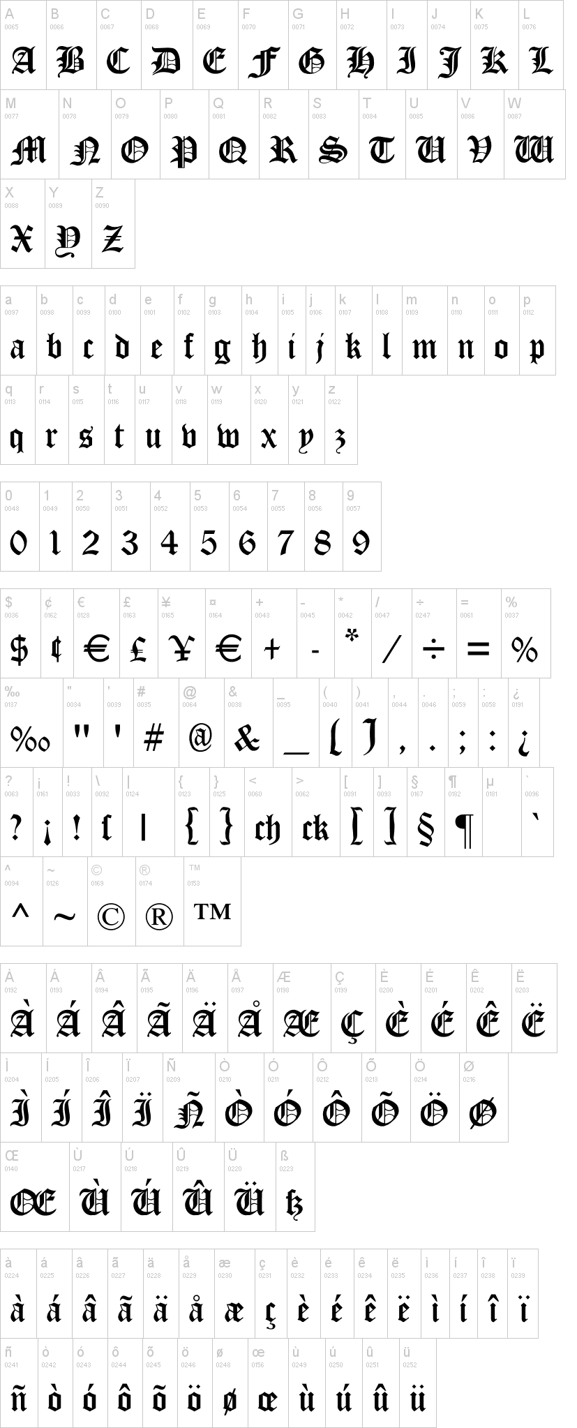 Cloister Black 字体字形表