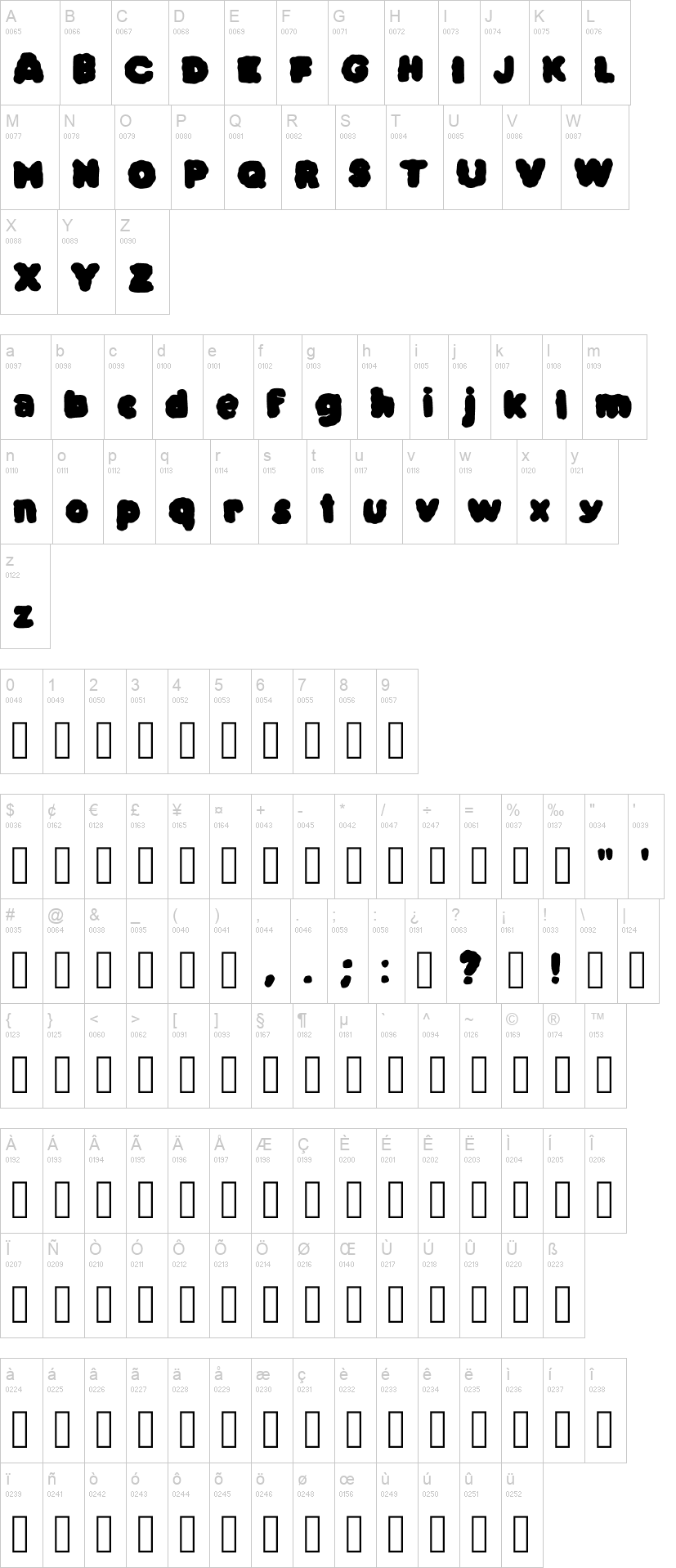 Cloudy Heheh 字体字形表