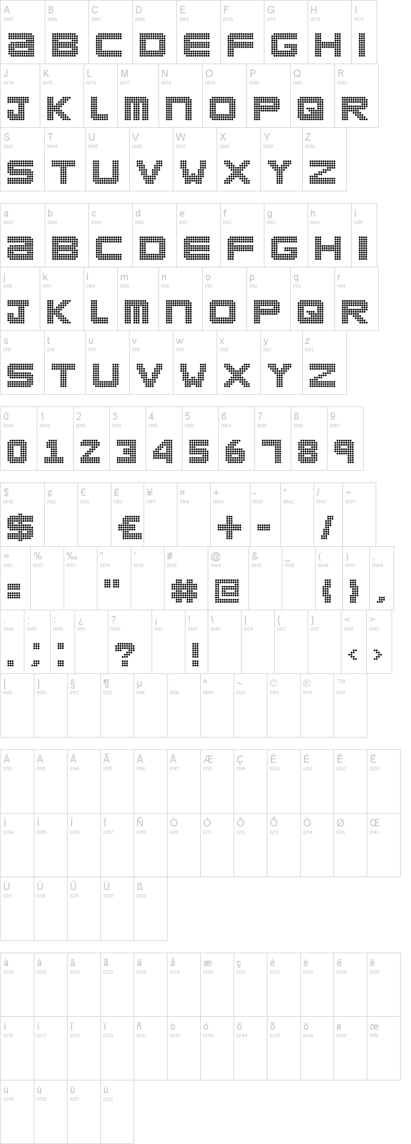 Clubland 字体字形表