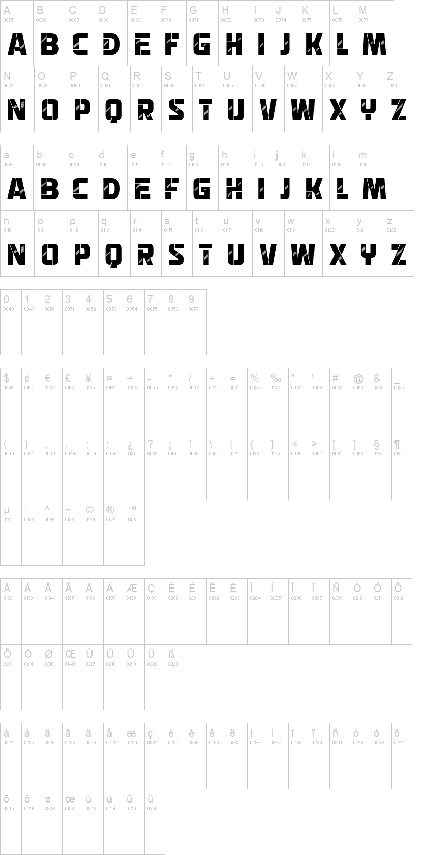 Coal 字体字形表