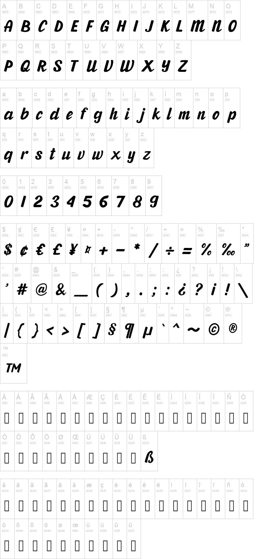 Coastfast 字体字形表