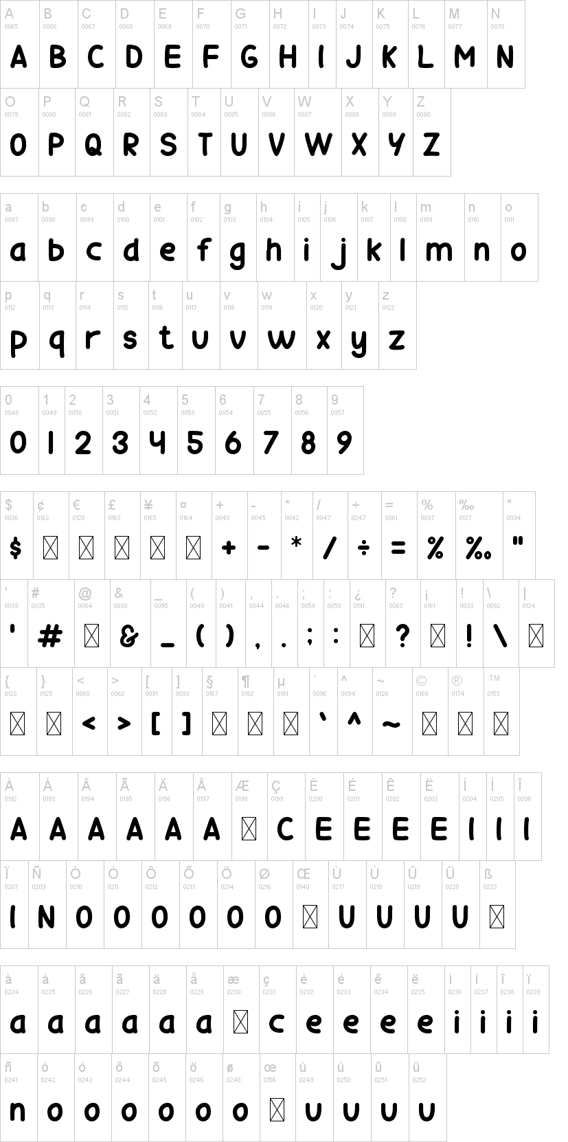 Cocktail 字体字形表