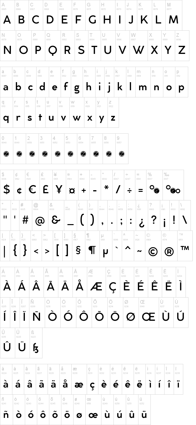 Cocogoose Classic 字体字形表