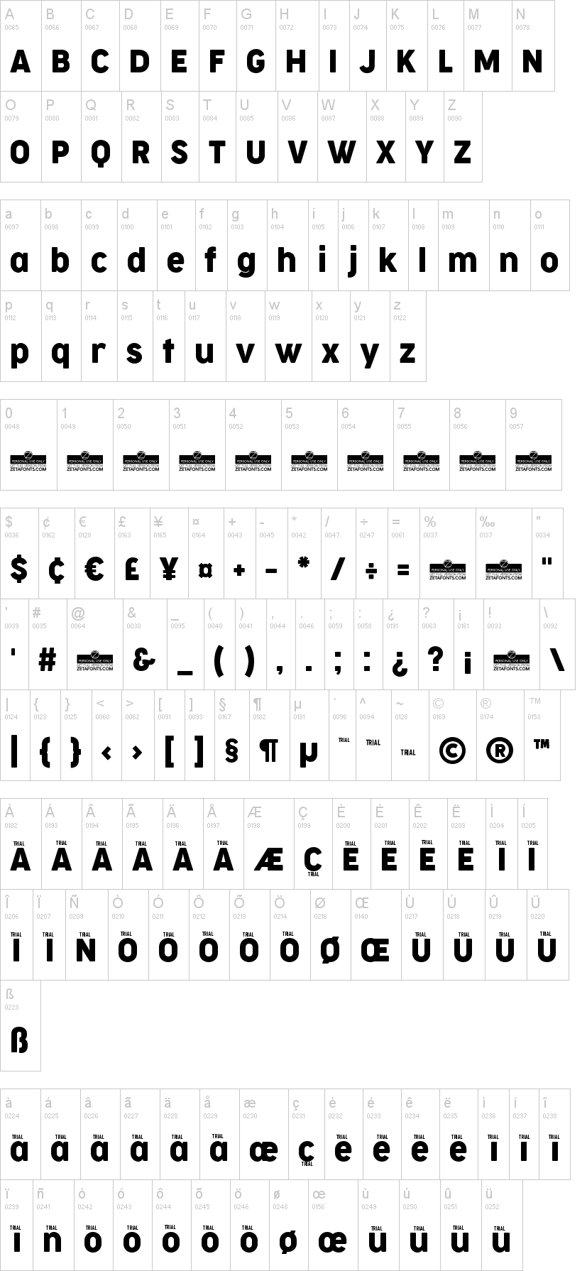 Cocogoose Narrows 字体字形表