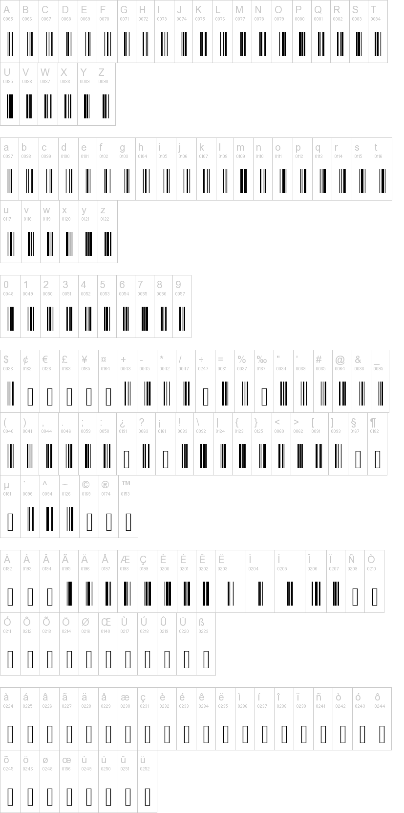 Code 128 字体字形表