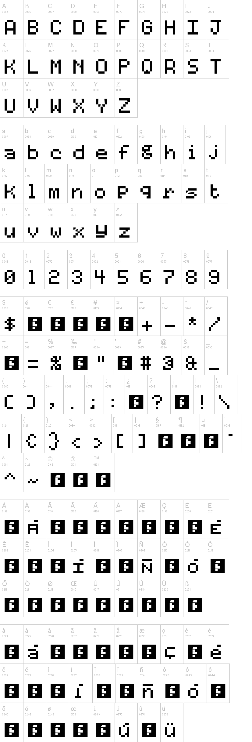 Code 7x5 字体字形表