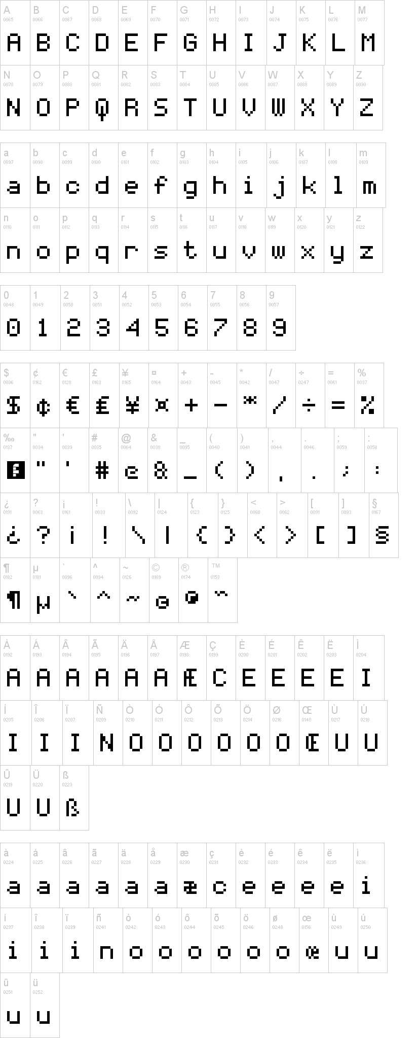 Coder's Crux 字体字形表