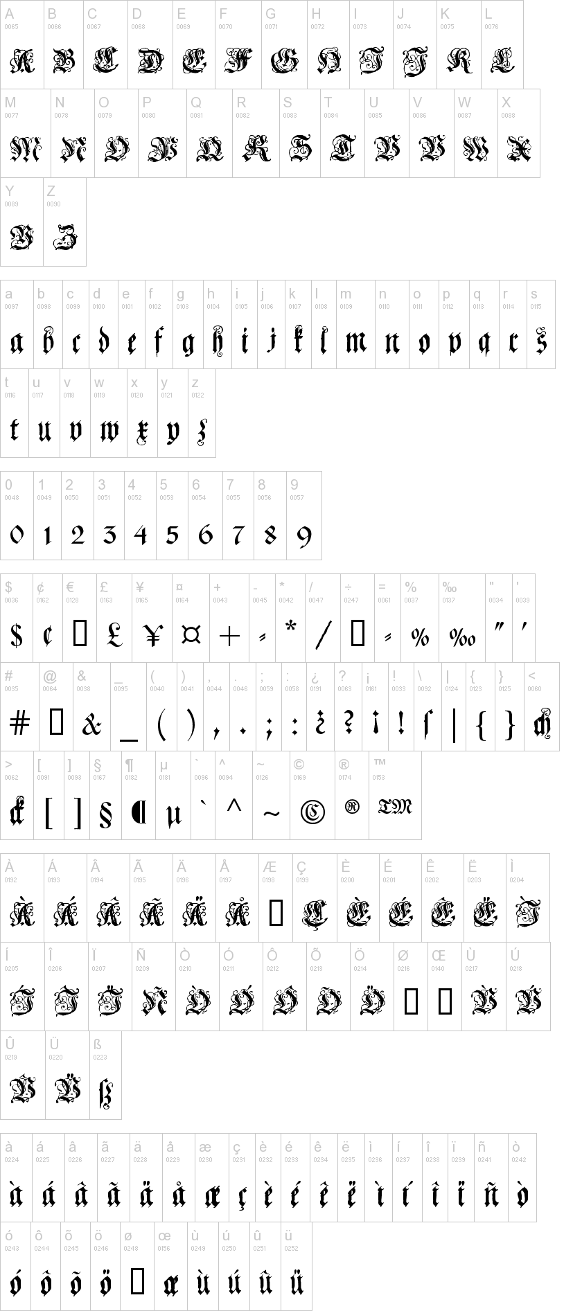 Coelnische Current Fraktur 字体字形表