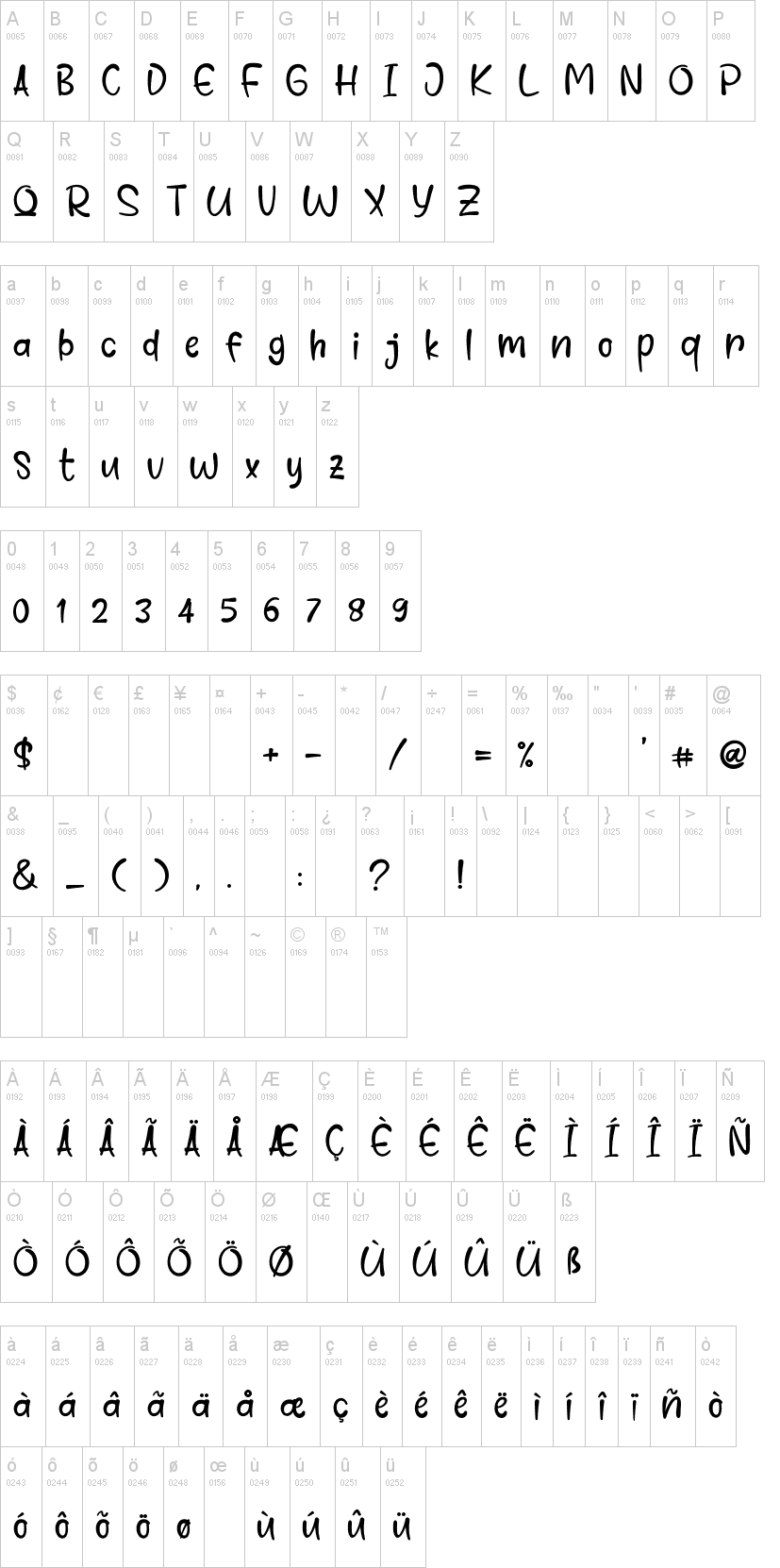 Comet Deer 字体字形表