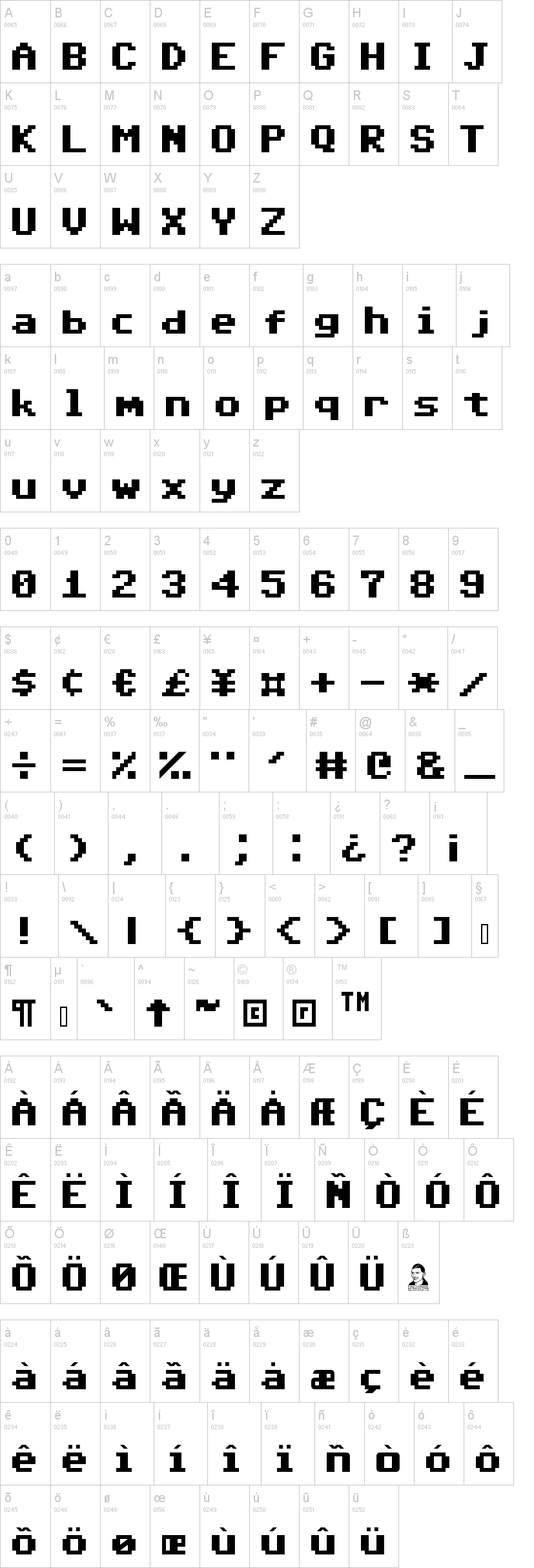 Commodore 64 Pixelized 字体字形表