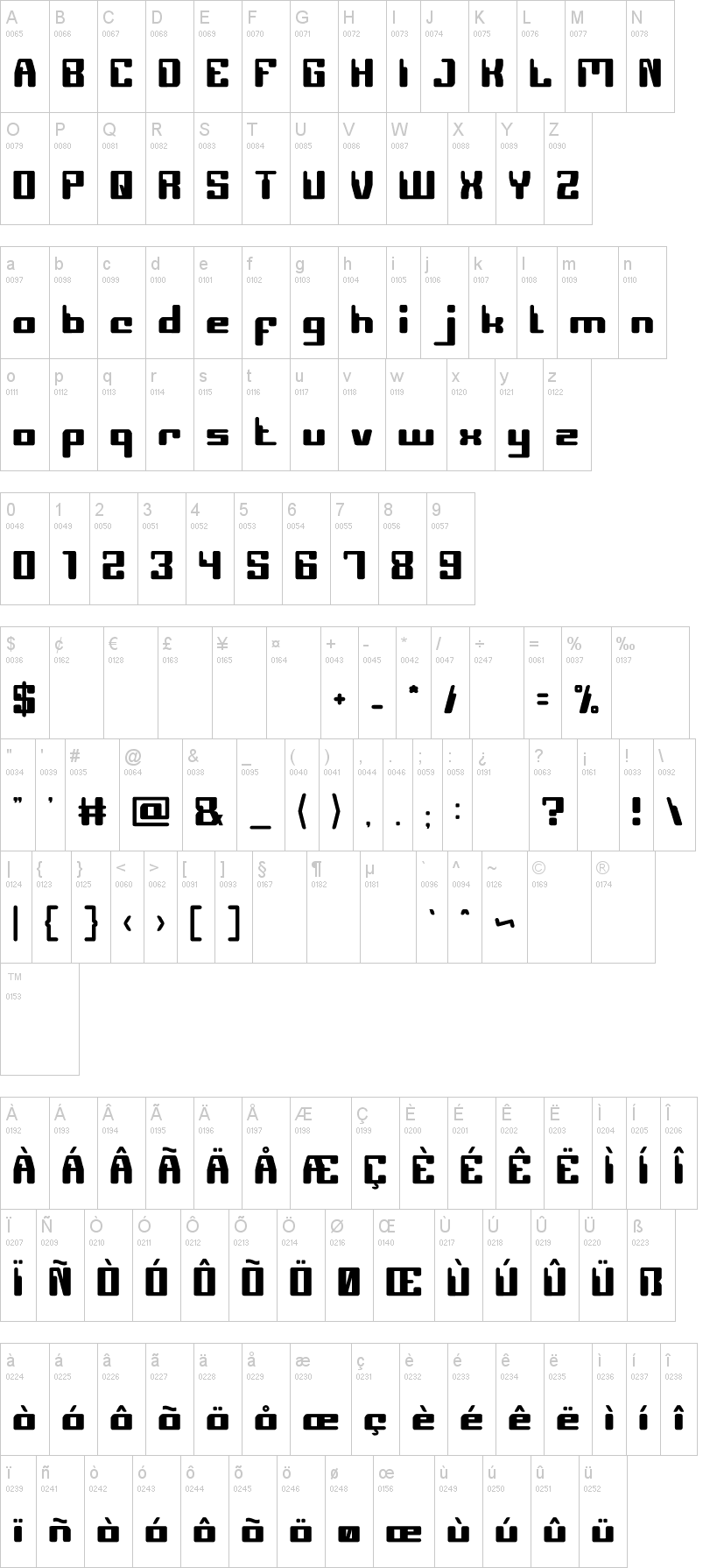 Computer Robot 字体字形表