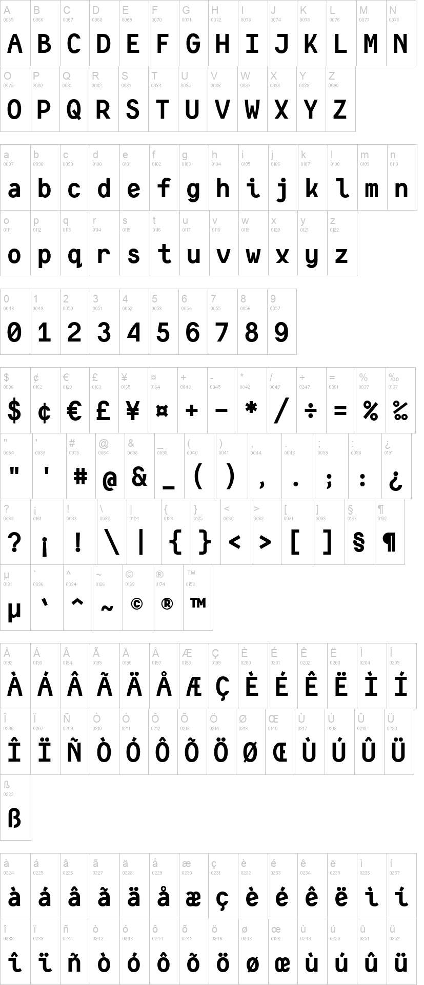 Consola Mono 字体字形表