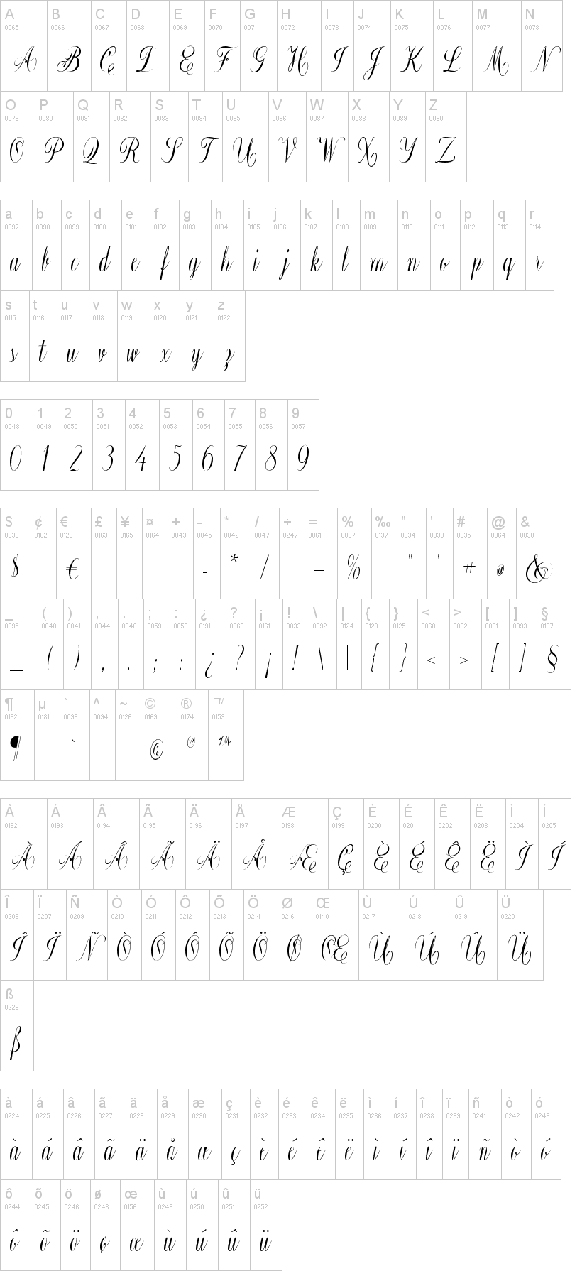Constancia Script 字体字形表