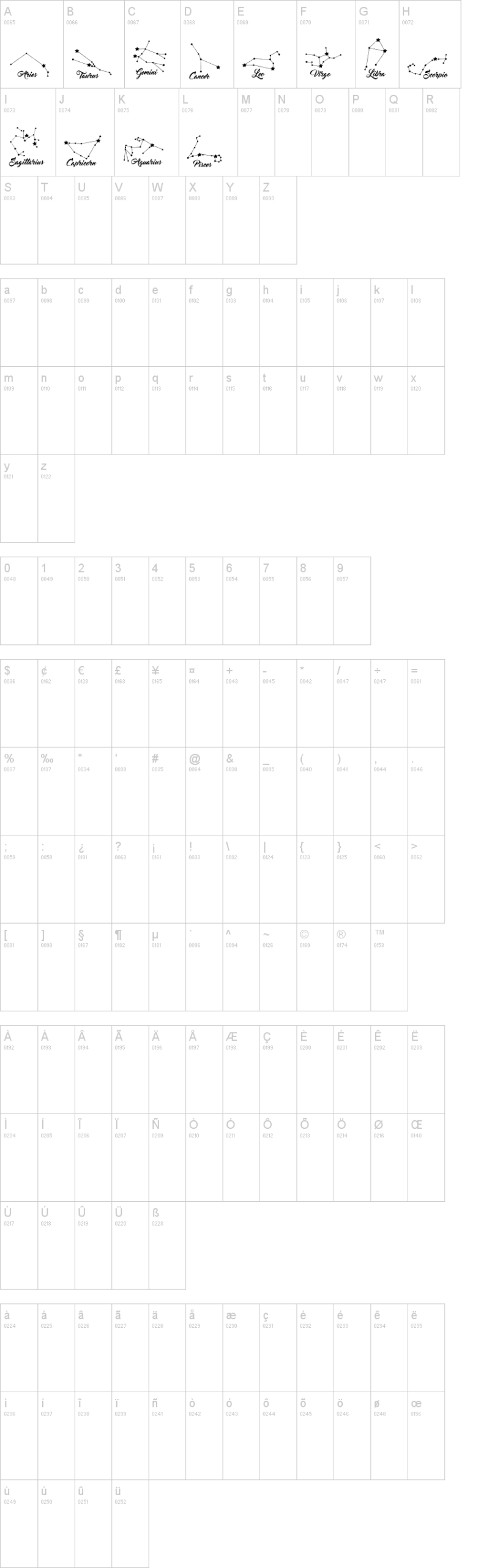 Constellations Ostia 字体字形表