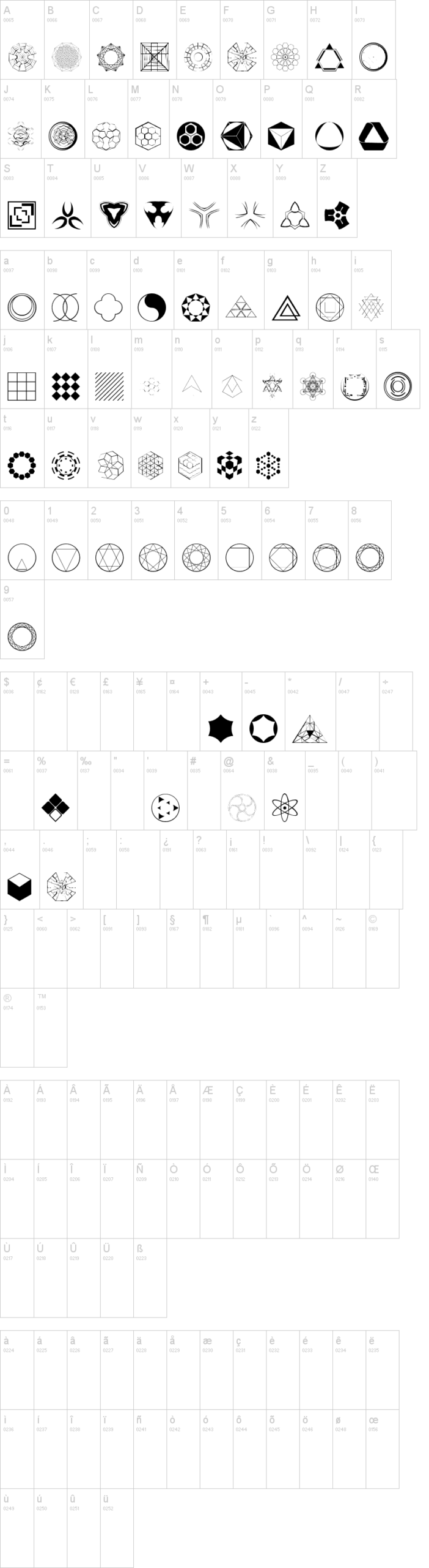 Constructing Kiai 字体字形表